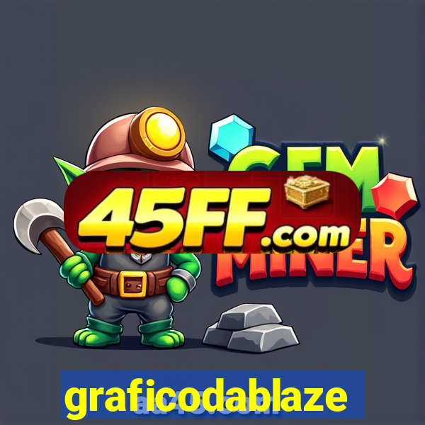 graficodablaze