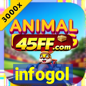 infogol